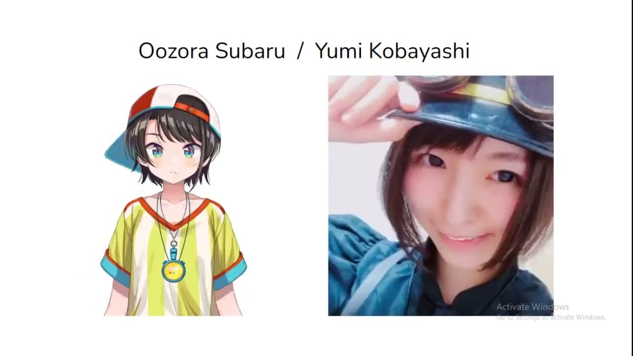 Hololive members Real FACE