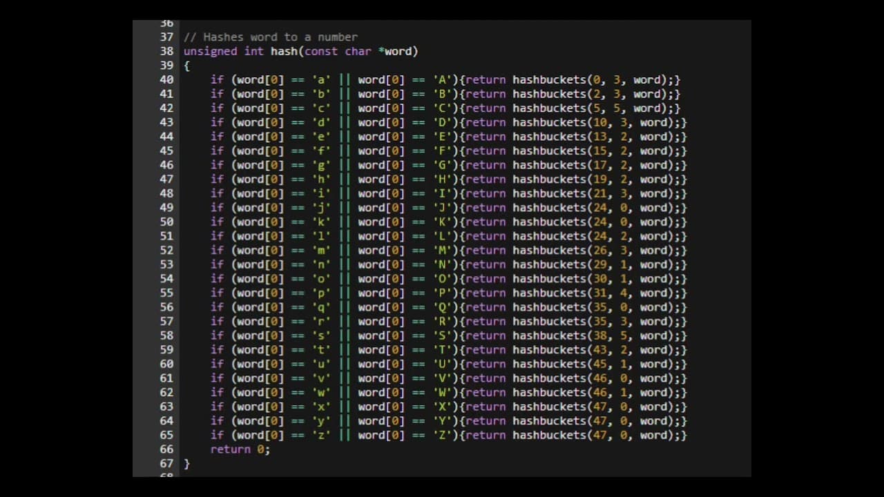 programming horrors 1