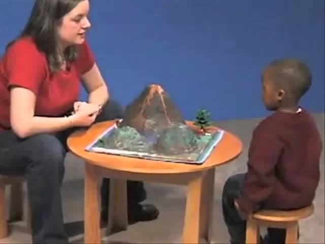 Piaget's Stages of Development