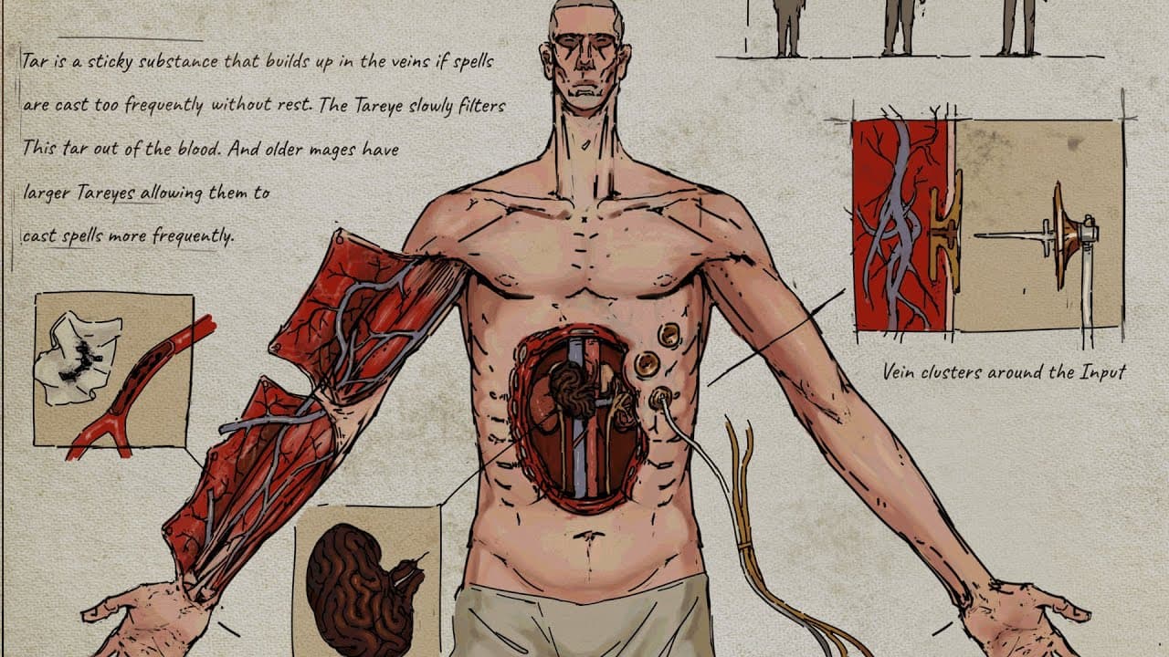 I created a magic system