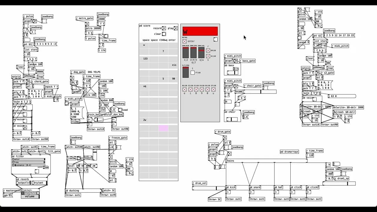 Pure Data Ambient Breakcore